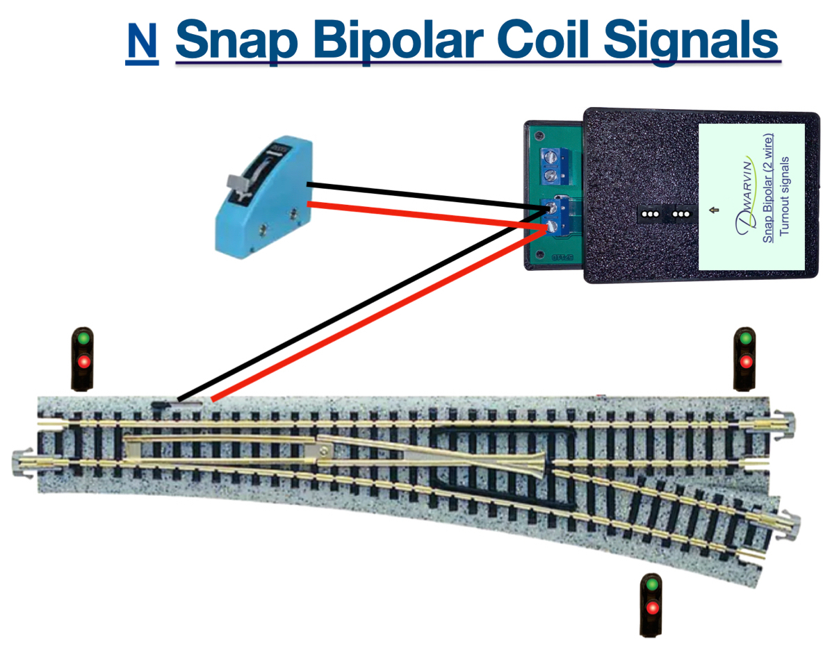 N scale best sale dwarf signals