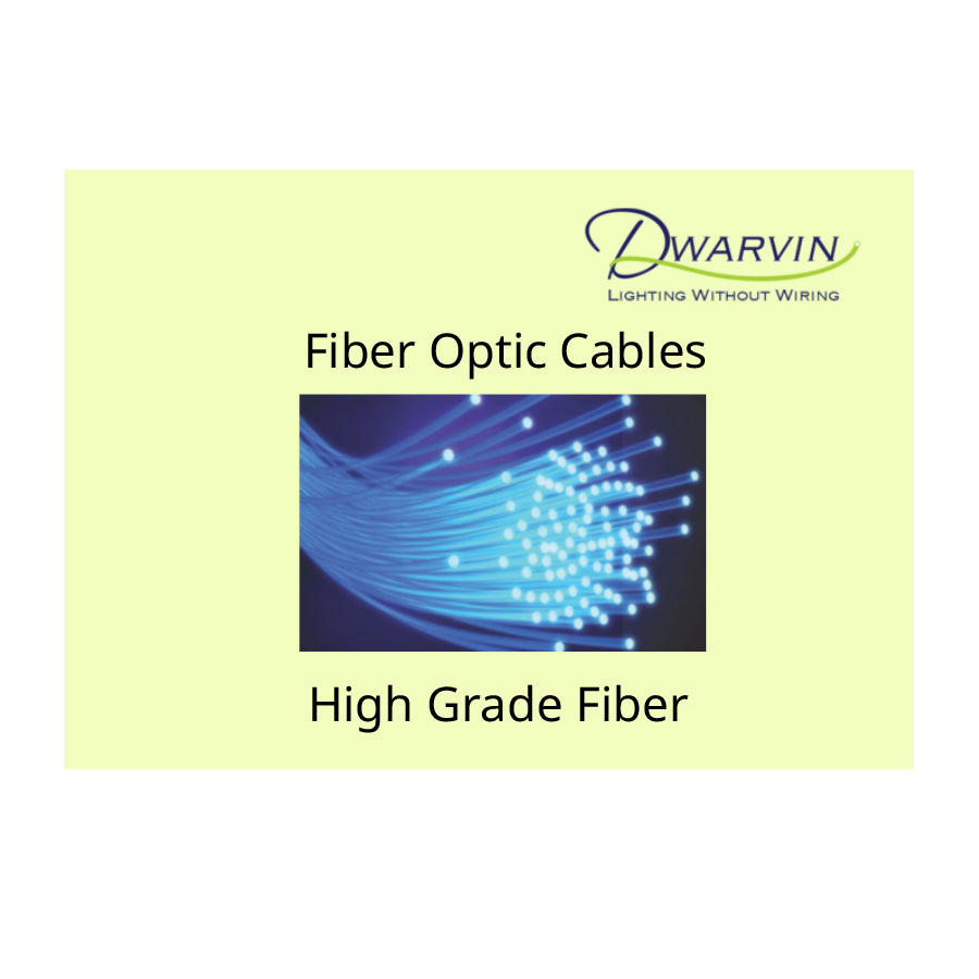 Fiber Optics