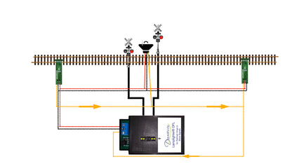 S / O Scale 2-Rail Integrated Railroad Crossing Kit