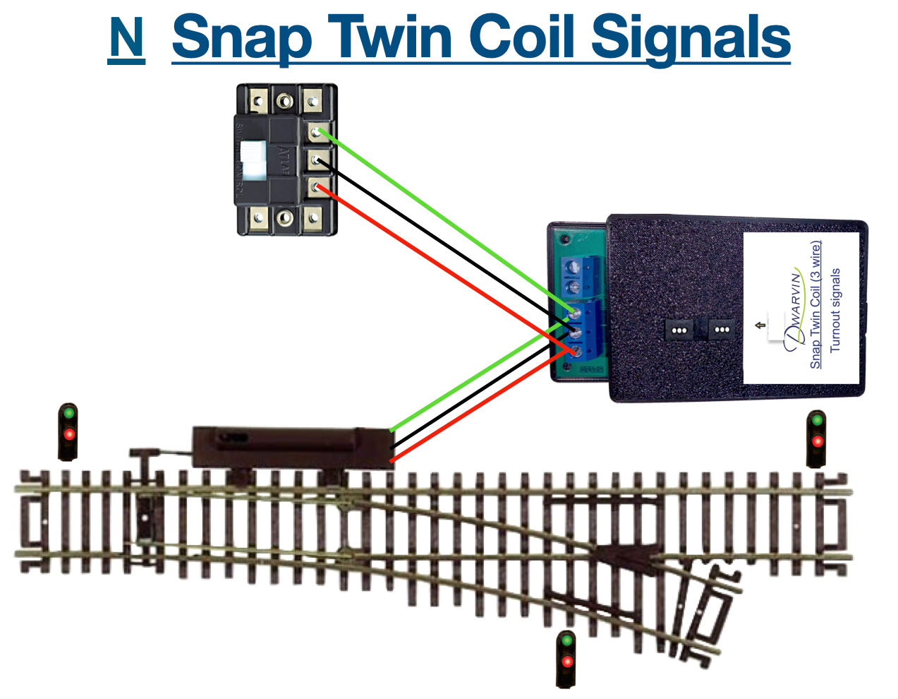 HO Turnout Indicator using Dwarf Signals on Train Layout – Dwarvin ...