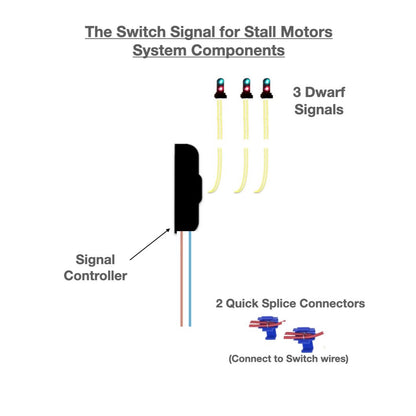 O Gauge 3-Rail Turnout Signals Kit for Stall Motor - Dwarf signals (Tortoise like)