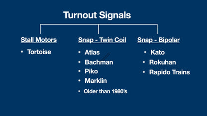 HO Turnout Signals Kit - Snap Bipolar 2 Wire - Dwarf Signals